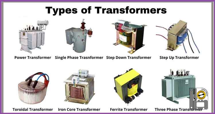 کارکرد ترانس برق