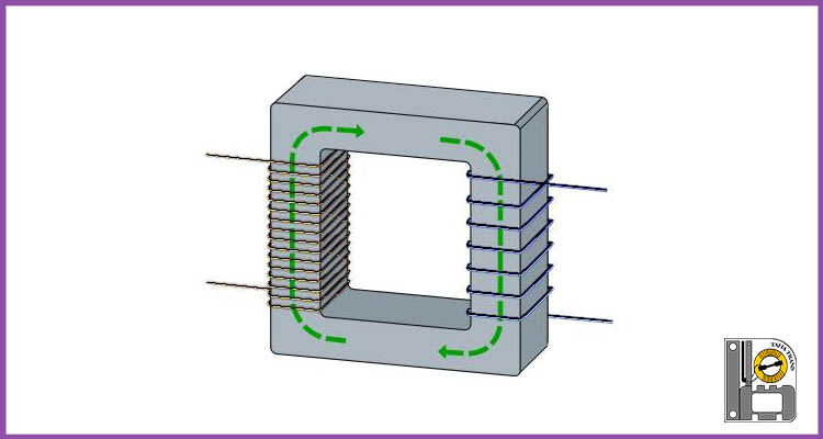 سوال و جواب درباره ترانس کاهنده برق