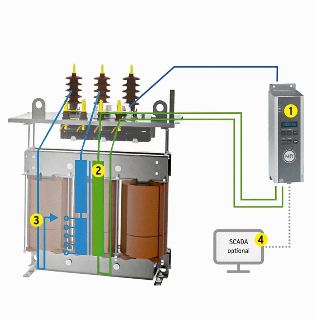 عوامل موثر در تنظیم ولتاژ ترانسفورماتور ها