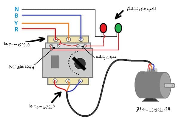 آیا تبدیل برق تک فاز به سه فاز ضروری است؟