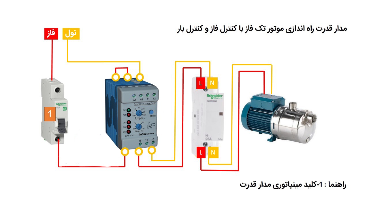 دلایل نصب کنترل بار تک فاز