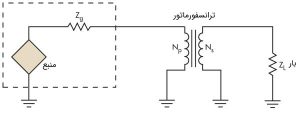 تطبیق امپدانس و استفاده از ترانسفورماتور