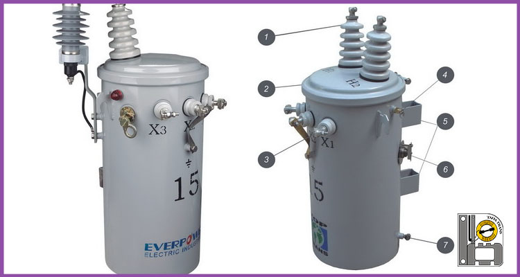 اهمیت استفاده از ترانسفورماتور تکفاز