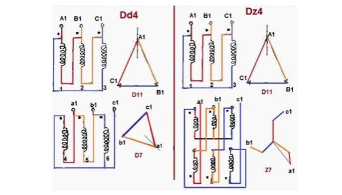 اتصال ترانسفورماتور سه فاز ستاره-مثلث
