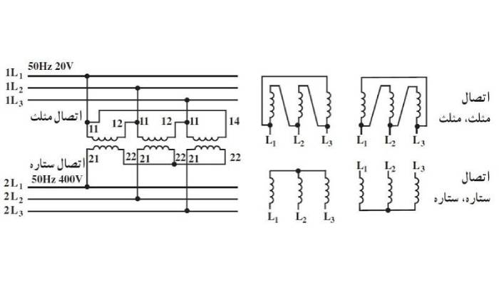 اتصال ترانسفورماتور سه فاز مثلث-ستاره