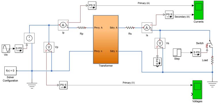 ترانسفورماتور ها در شبیه سازی سیمولینک