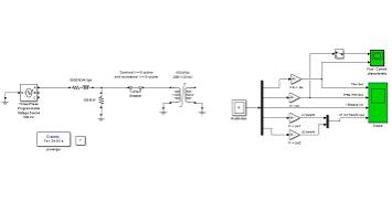 مراحل شبیه سازی سیمولینک ترانسفورماتور ها مراحل شبیه سازی سیمولینک ترانسفورماتور ها