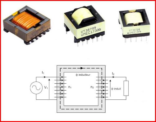 چه عواملی بر خروجی ترانسفورماتور تاثیر دارد؟