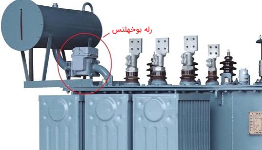 وظایف اصلی رله های حفاظتی ترانسفورماتور