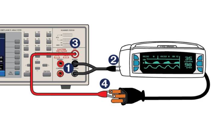 نحوه ی کار با هایپات