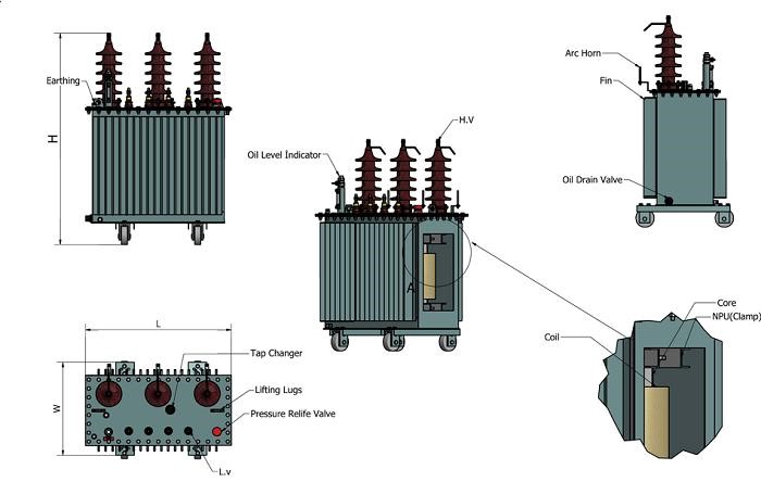 بررسی تفاوت ترانسفورماتور هرمتیک و کنسرواتوری از لحاظ عملکرد