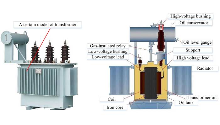 بررسی دلایل افزایش دمای غیر عادی در ترانس و روش های رفع آن