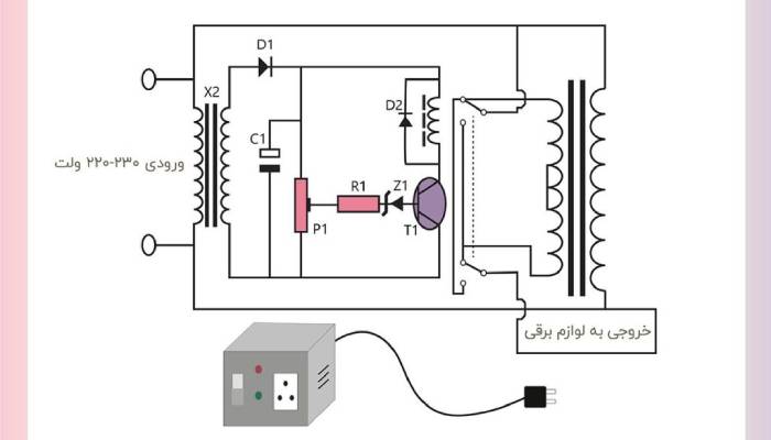 استابلایزر ولتاژ