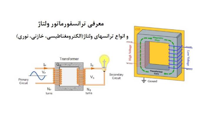 موارد تست ترانسفورماتور های ولتاژ