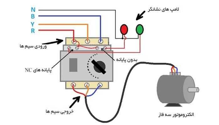 استفاده از ترانس تک فاز برای برق سه فاز