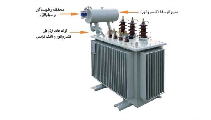 راهنمای تعمیر و نگهداری تنفس ترانسفورماتور